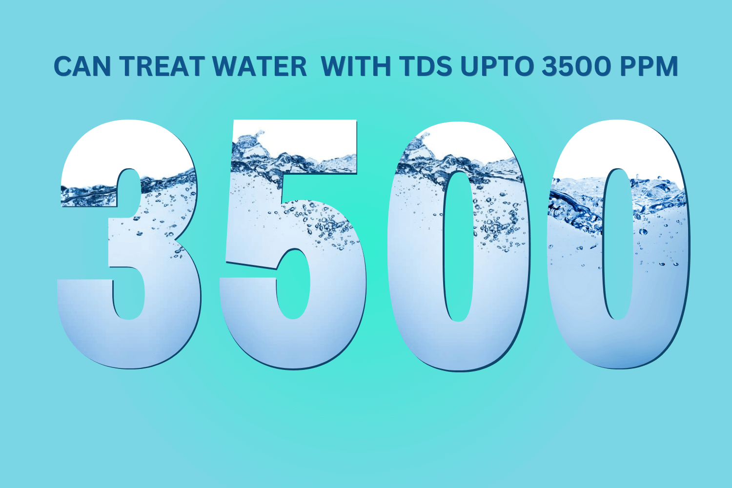 TDS upto 3500ppm by Aqua RO Water Purifier